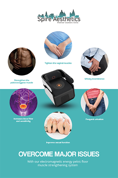 Image showing the benefits of Pelvic Floor Chair Therapy Highworth