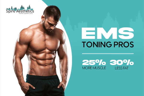 Benefits of EMS Toning Treatment to build leg muscle Highworth